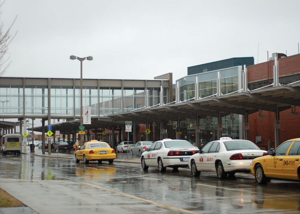 Aéroports américains avec le plus de retards 