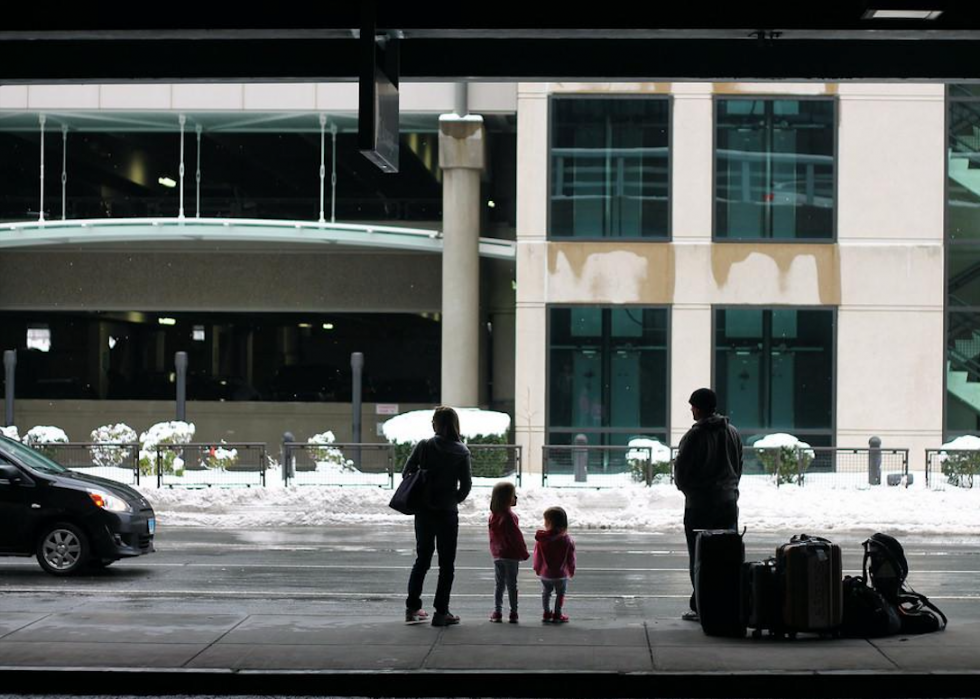 Aéroports américains avec le plus de retards 