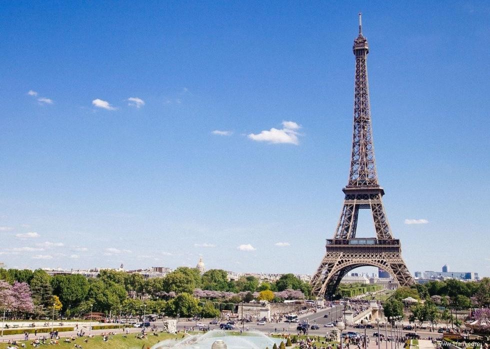 Top 100 des destinations urbaines dans le monde 