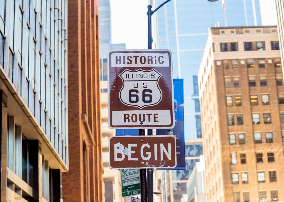 Main Street of America :les attractions de la Route 66 état par état 