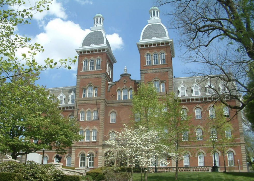 25 plus anciens collèges d Amérique 