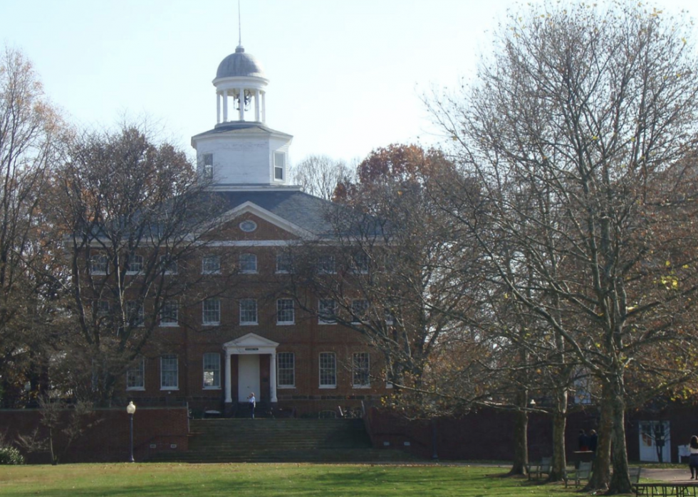 25 plus anciens collèges d Amérique 