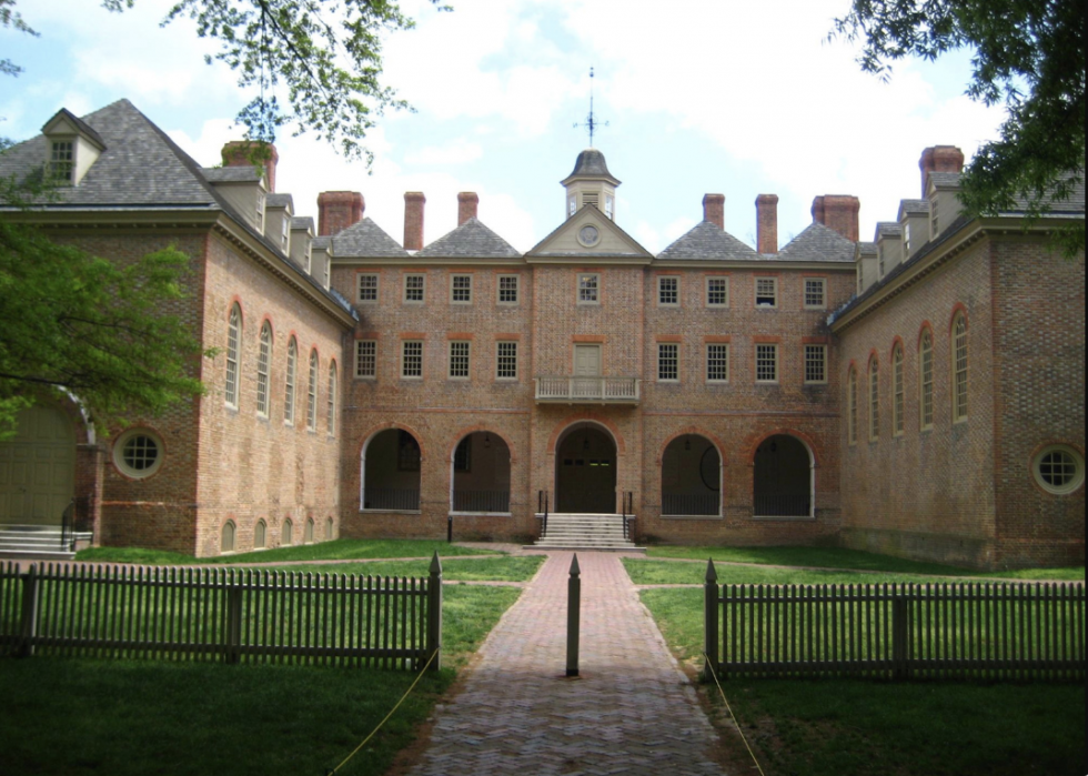 25 plus anciens collèges d Amérique 