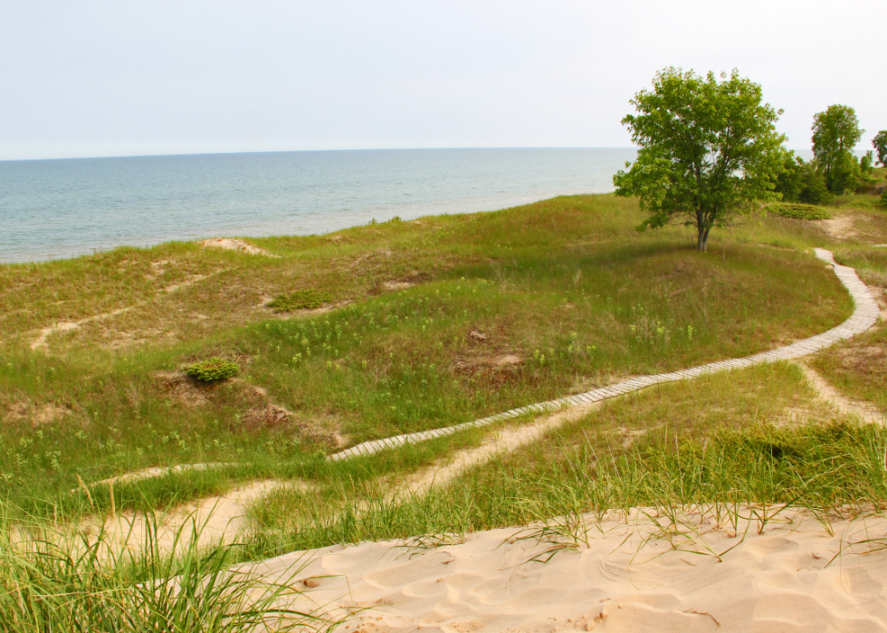 Les meilleures petites villes du Midwest où vivre 