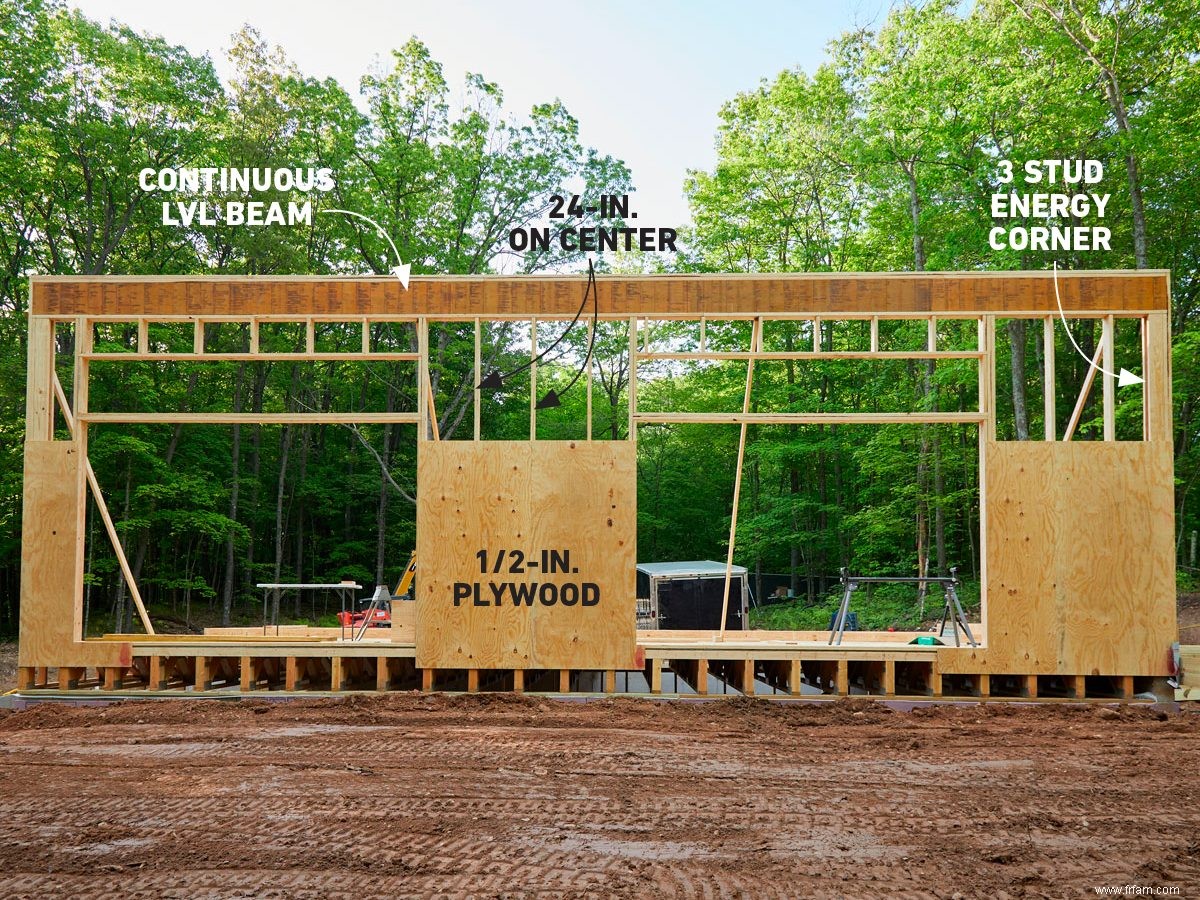 Techniques avancées d encadrement de la maison 