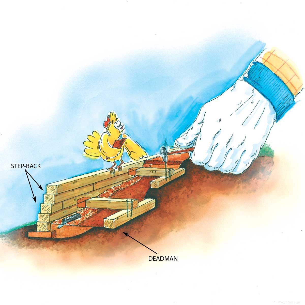 Comment construire des murs de soutènement plus solides 