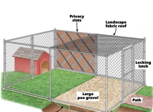 Comment construire des chenils extérieurs pour chiens à maillons de chaîne 