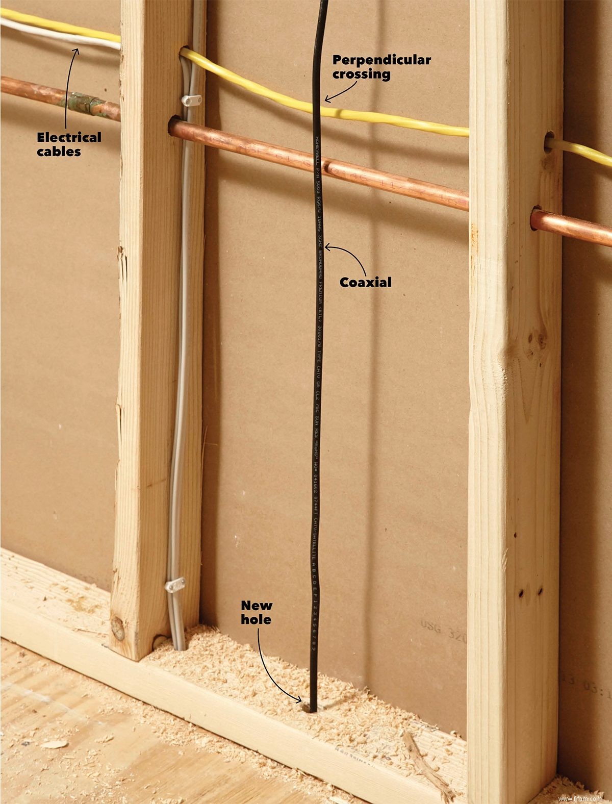 Comment pêcher du fil à travers un mur 