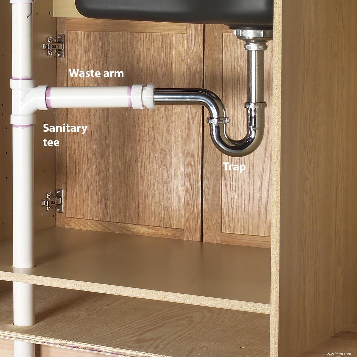 Ne connectez jamais un siphon à un drain vertical comme celui-ci 