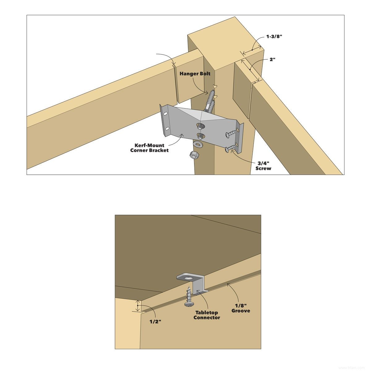 Construire une simple table en bois récupéré 