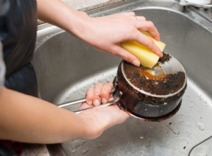 Voici comment nettoyer une casserole ou une casserole brûlée avec deux ingrédients 