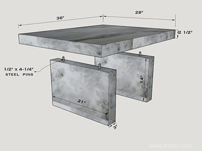 Construisez une table d extérieur avec le mélange de comptoir Quikrete 