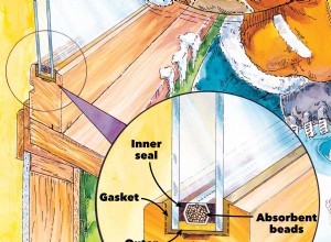 Pourquoi les brouillards de verre de fenêtre isolés 