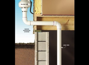 Assainissement du gaz radon :les meilleurs systèmes d atténuation du radon 