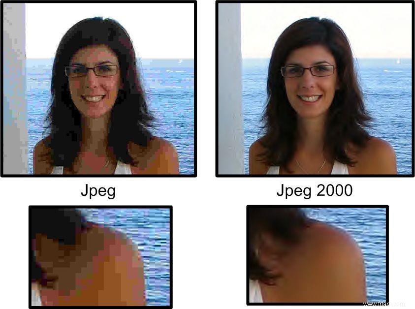 JPG vs JPEG :Quelle est la différence entre ces formats de fichier image ? 