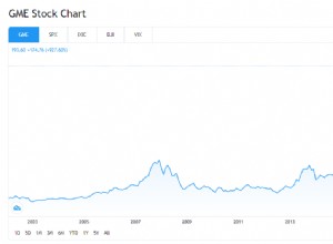 Meme Stocks vs Wall Street:comment Reddit et GameStop ont battu les banquiers 