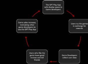 Applications qui vous paient pour jouer :comment elles fonctionnent et ce que vous risquez 