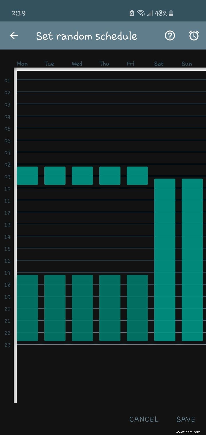 3 applications qui vous aident à arrêter Doomscrolling 