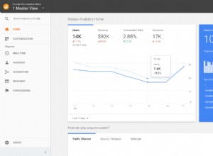 Qu est-ce que Google Analytics et comment est-il mesuré ? 