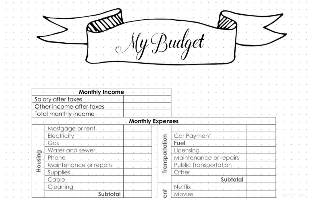 5 outils de budgétisation pour gérer vos finances et économiser de l argent 