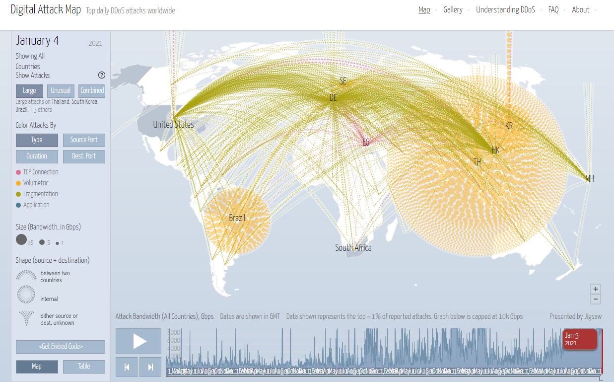 Qu est-ce qu une attaque DDOS et comment peut-elle planter un site Web ou un jeu ? 