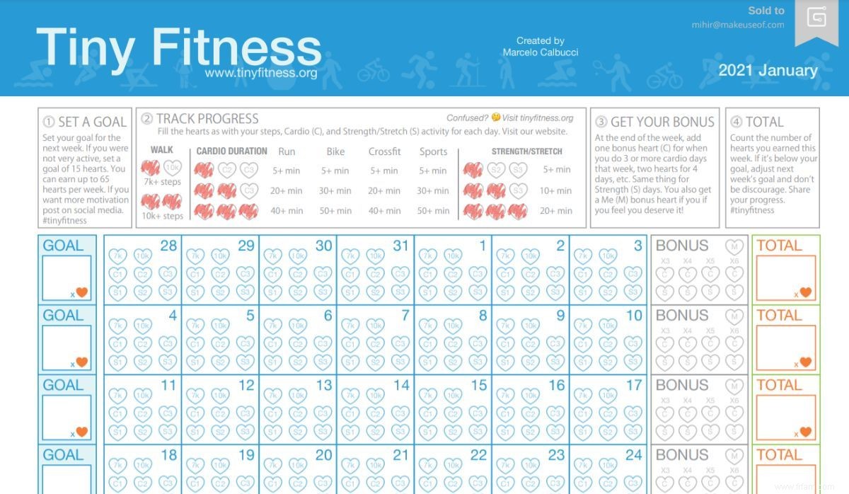 5 ressources de conseils de remise en forme pour s en tenir à perdre du poids et se mettre en forme 