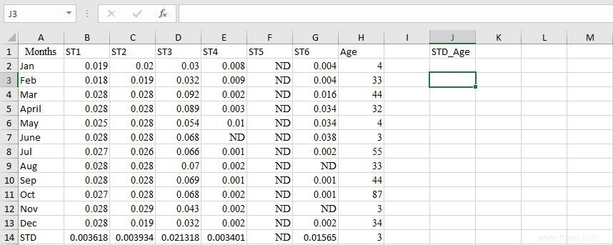 Comment calculer l écart type dans Excel 