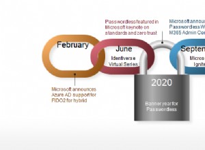 Microsoft veut que vous abandonniez vos mots de passe en 2021 