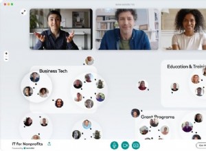 5 applications de chat vidéo d équipe uniques pour le travail à distance et les bureaux à domicile 