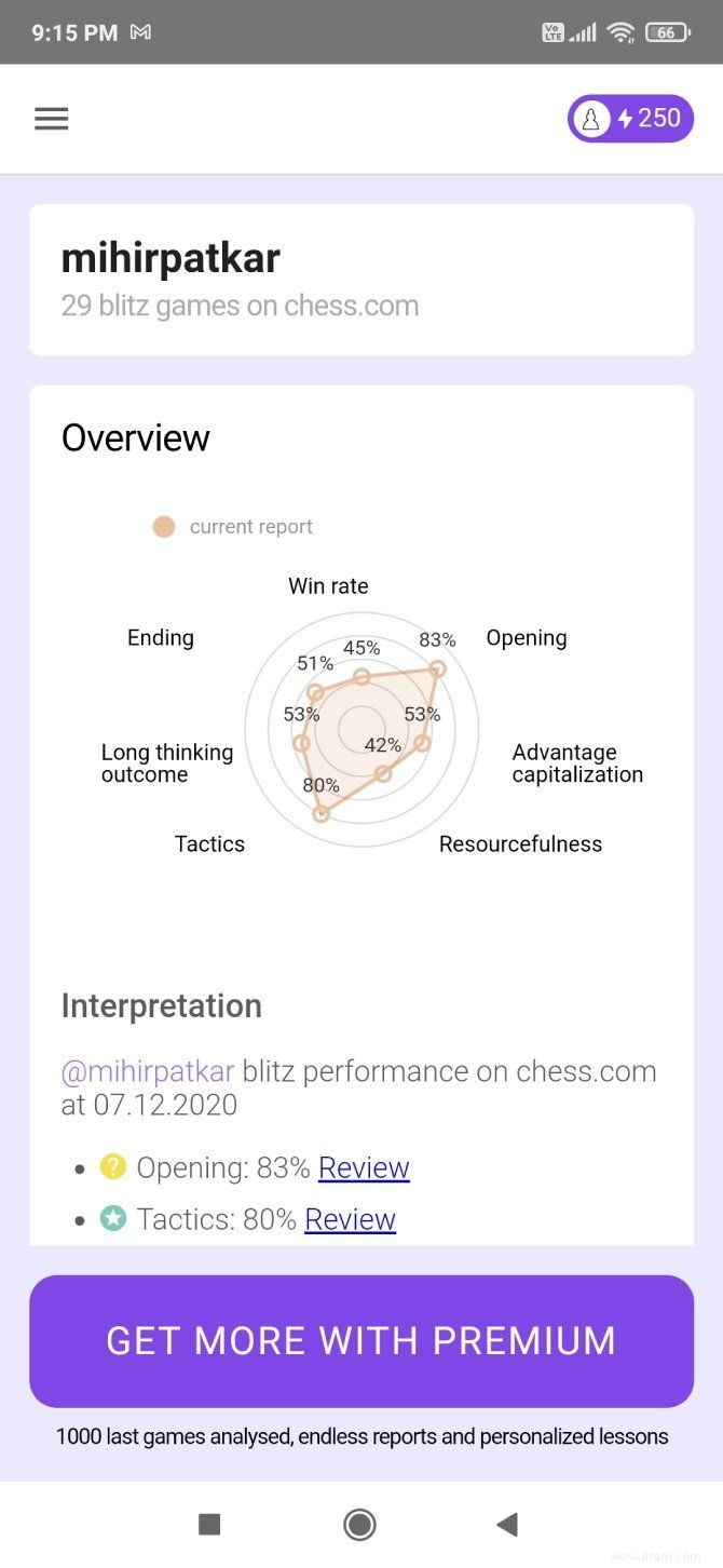 5 façons gratuites d apprendre à jouer aux échecs en ligne et d améliorer vos compétences 