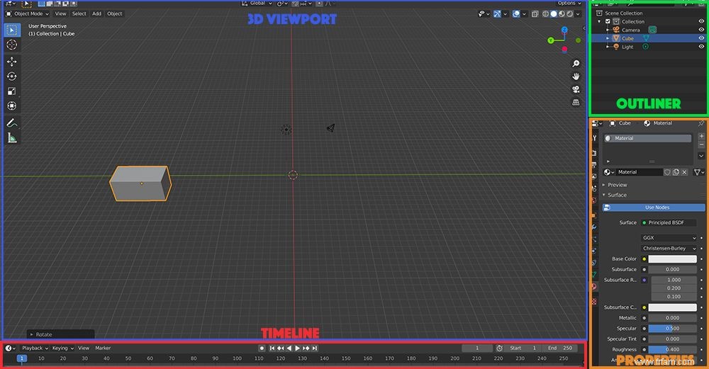 Premiers pas avec Blender :un guide pour débutants 