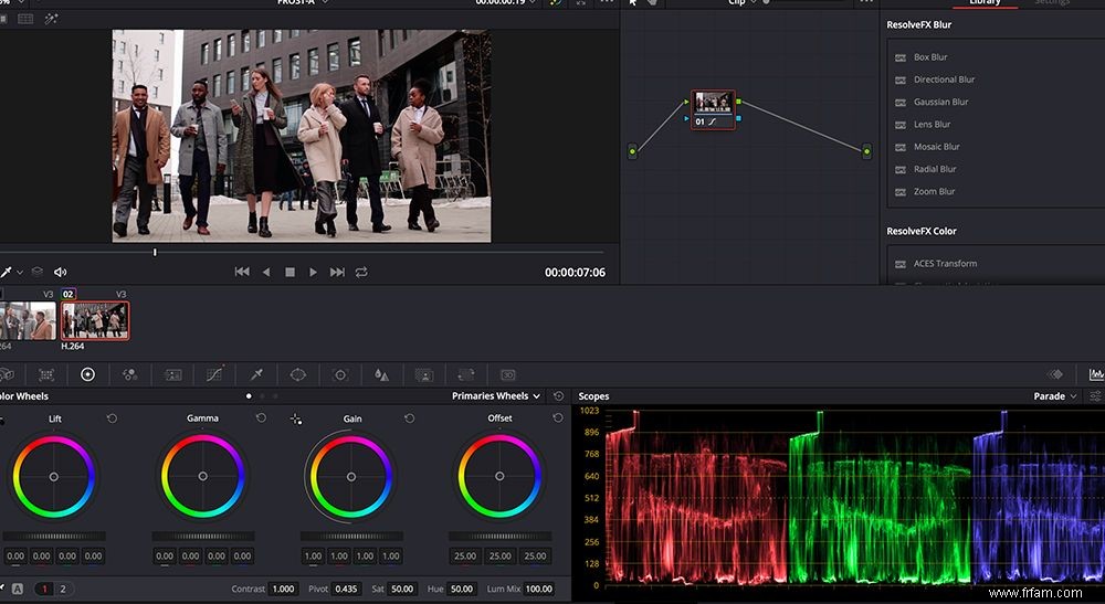 Comment utiliser les outils de correction des couleurs dans DaVinci Resolve 