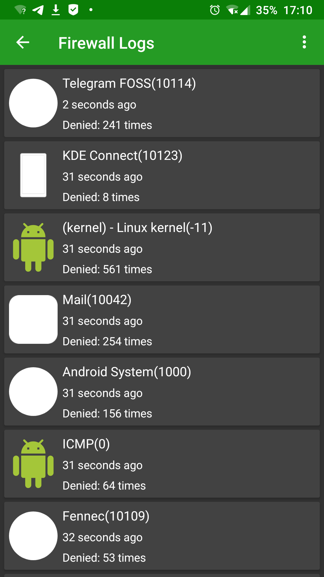 Comment configurer et utiliser le meilleur pare-feu Android :AFWall+ 