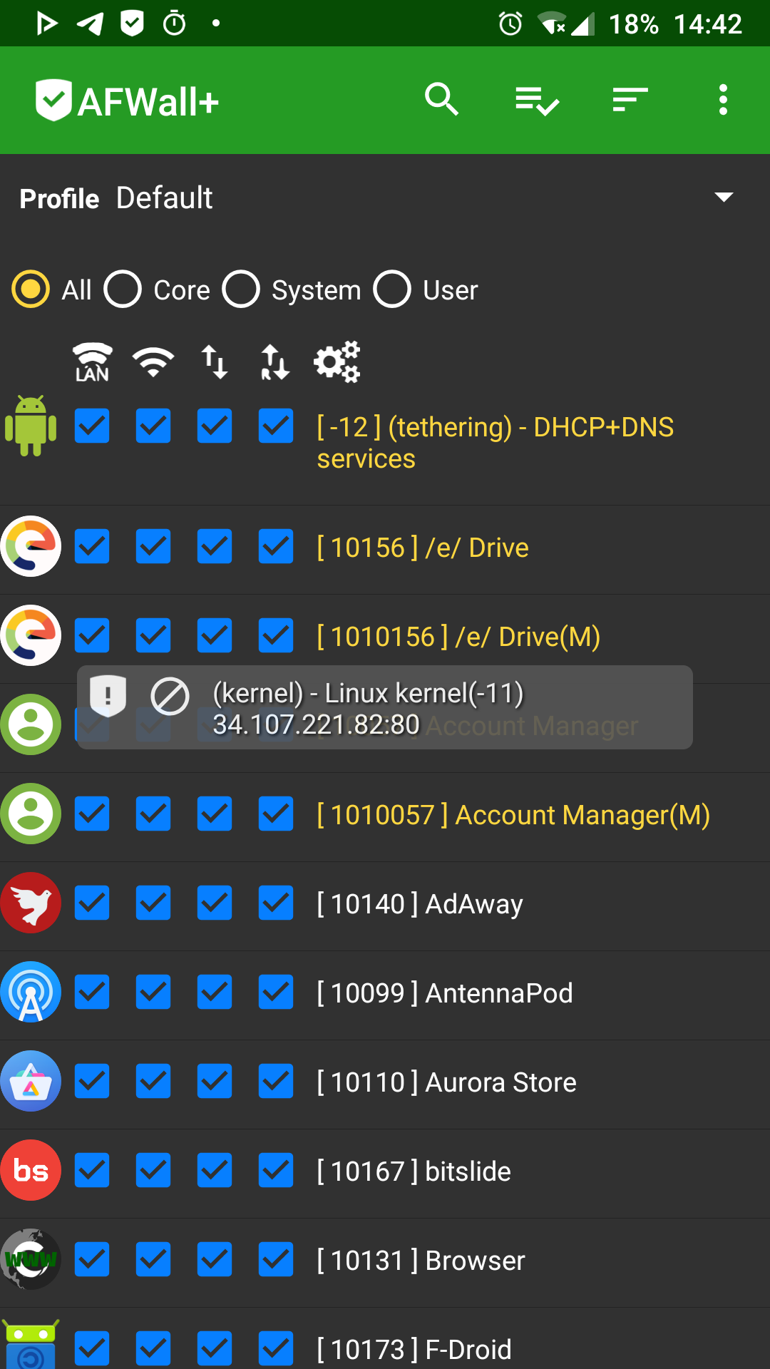 Comment configurer et utiliser le meilleur pare-feu Android :AFWall+ 