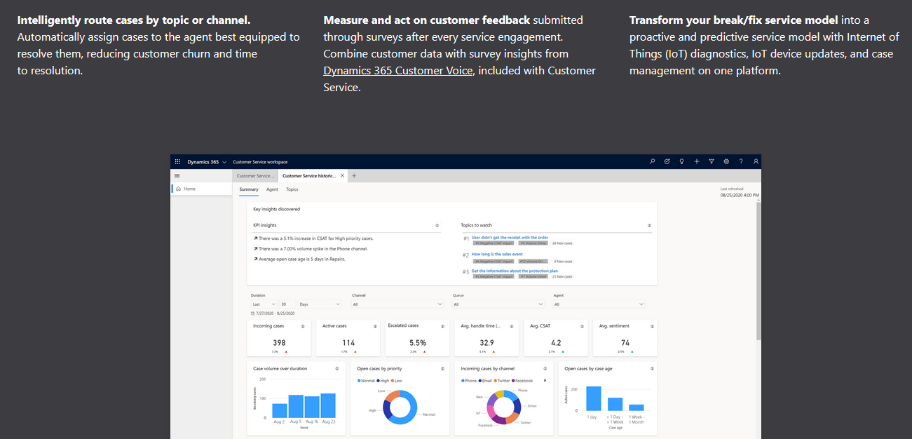 Qu est-ce que Microsoft Dynamics 365 et comment peut-il améliorer le service client ? 