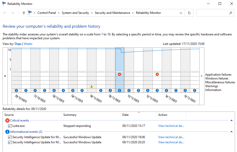 Comment résoudre les problèmes de Windows à l aide des journaux de l Observateur d événements 