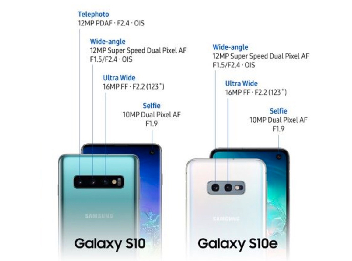 Quelle est la différence entre le Galaxy S10 et le S10e ? 