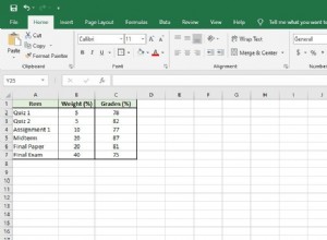 Comment calculer la moyenne pondérée dans Excel 