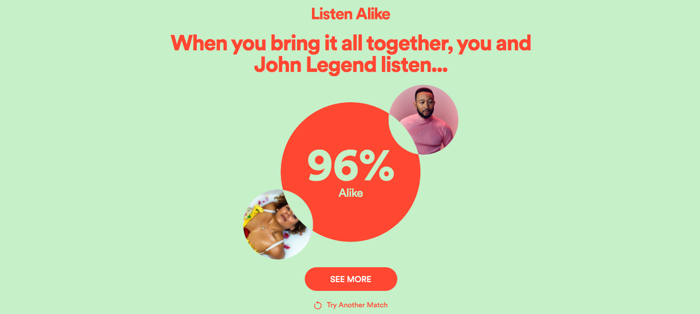 Comment utiliser Listen Alike pour trouver votre correspondance musicale sur Spotify 