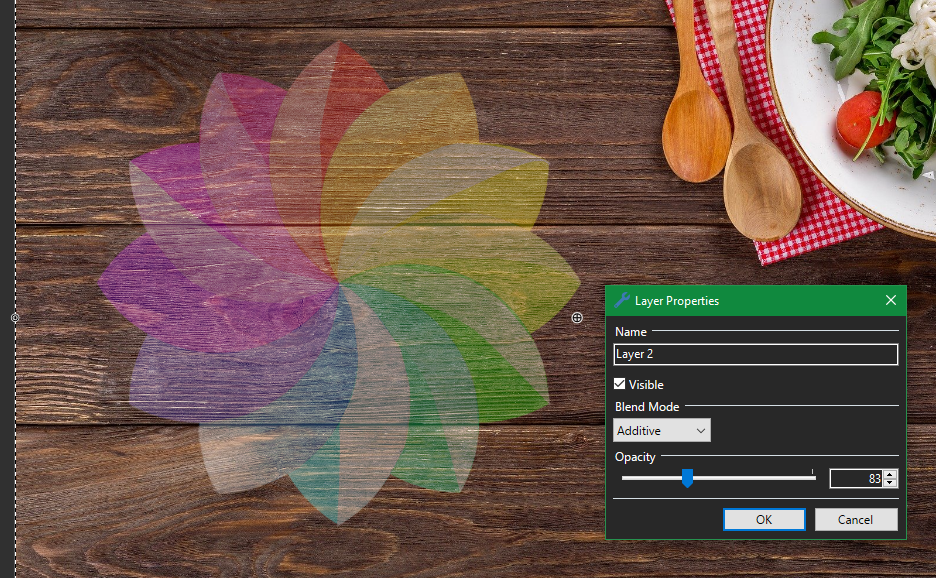 5 modifications d image utiles que vous pouvez effectuer dans Paint.NET 