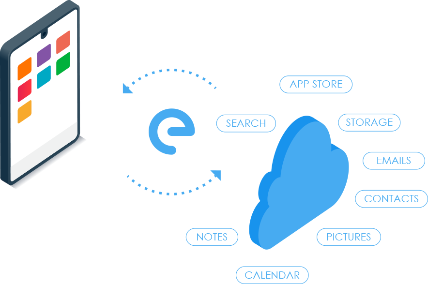 7 raisons de remplacer Android par /e/OS sur votre smartphone 