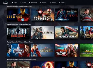 Disney + organise enfin les films MCU pour les fans 