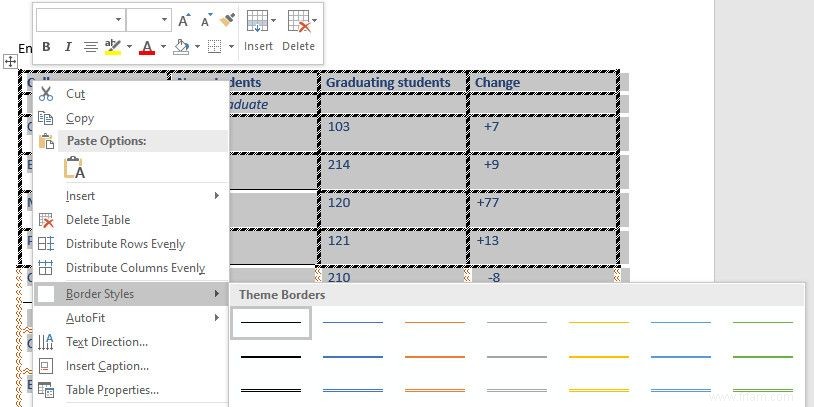 Comment formater les lignes de bordure de tableau dans Microsoft Word 