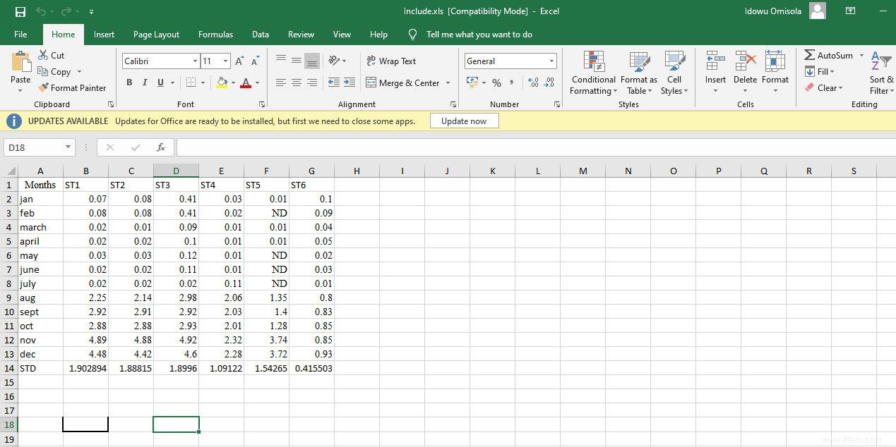 5 outils logiciels d analyse de données que vous pouvez apprendre rapidement 