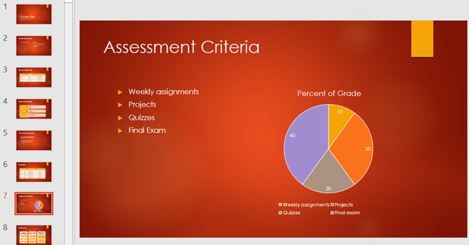 Les meilleurs modèles PowerPoint pour les présentations éducatives 