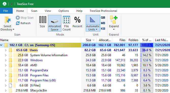 Comment organiser les fichiers Windows à l aide d un SSD et d un disque dur 