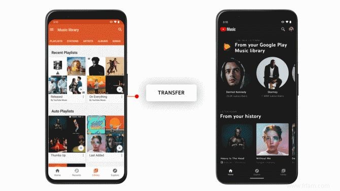 Fermeture de Google Play Musique d ici la fin de 2020 