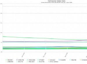 Comment les logiciels malveillants utilisent la résolution d écran pour éviter la détection 