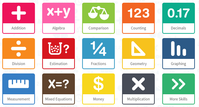 10 jeux mathématiques sympas pour les enfants 