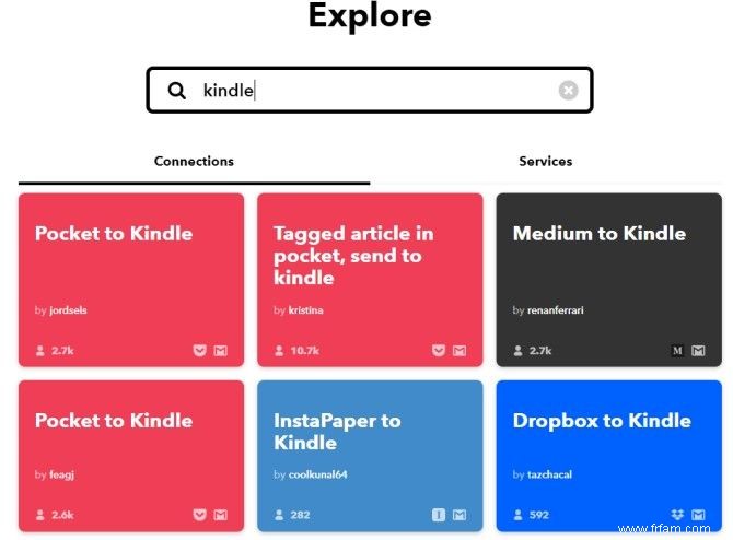 10 sites Kindle utiles que vous devriez connaître 